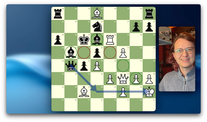 Basic Attraction in Chess